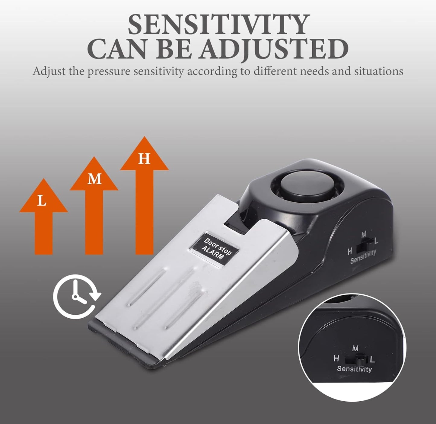 ALARMA DE SEGURIDAD PARA PUERTAS