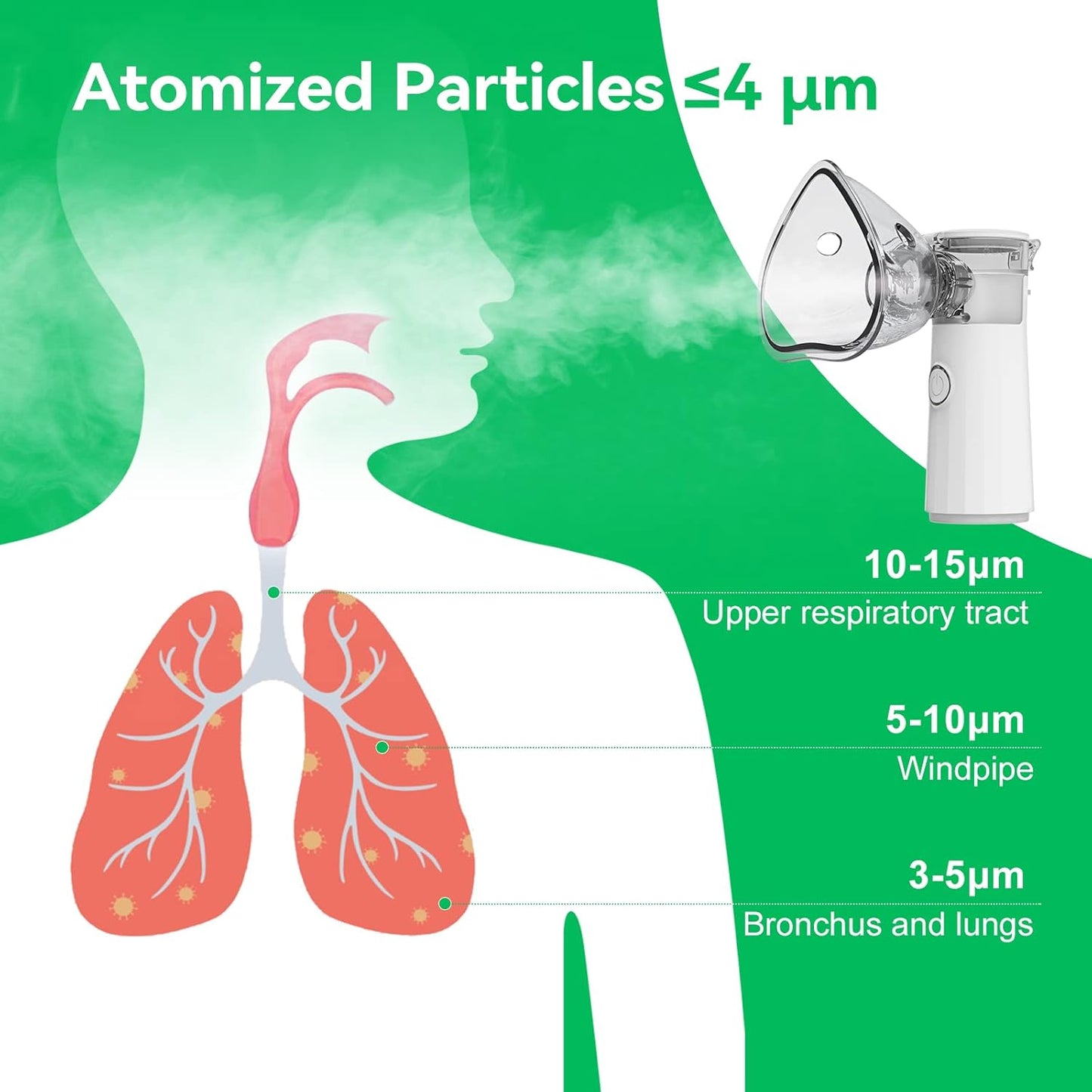 NEBULIZADOR PORTATIL