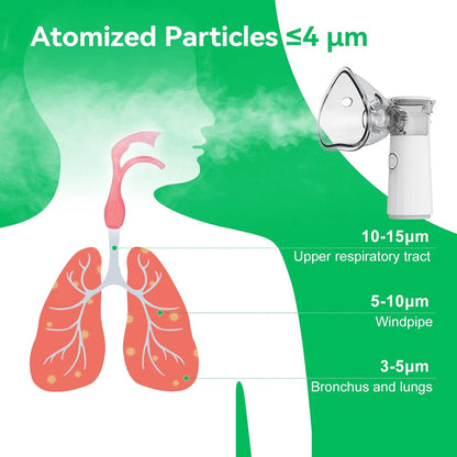 NEBULIZADOR PORTATIL