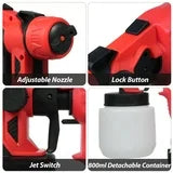 PISTOLA DE PINTURA 2 BATERIAS 48V