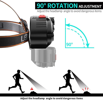 LINTERNA LED DE CABEZA RECARGABLE