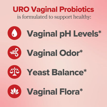 URO VAGINAL PROBIOTICS PARA LA SALUD VAGINAL DE LAS MUJERES, EQUILIBRIO DEL PH