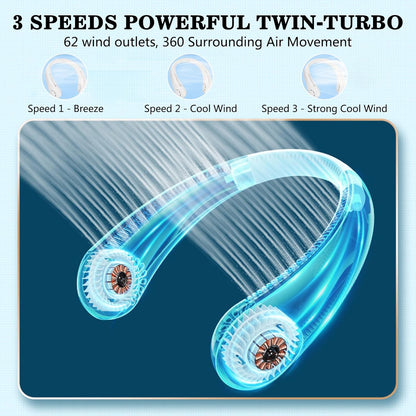 MINI VENTILADOR DE CUELLO