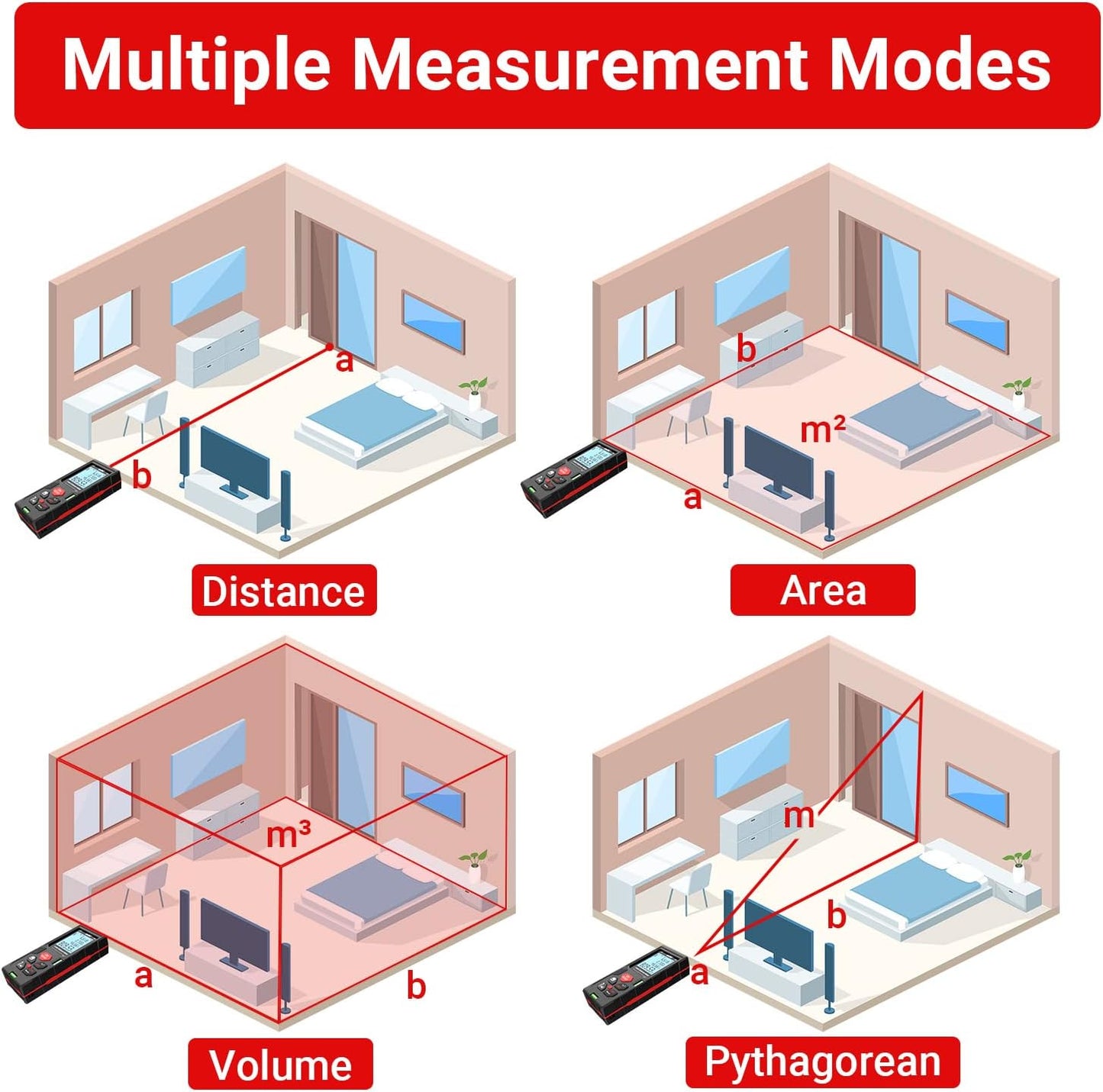 TELEMETRO LASER DE CONSTRUCCION 100 M