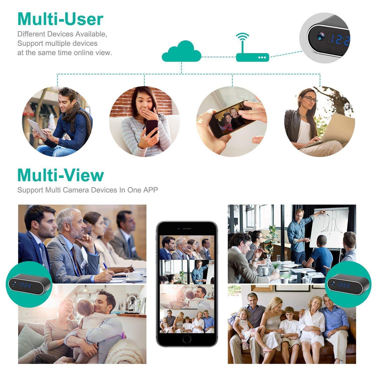 MINI CÁMARA ESPÍA RELOJ SEGURIDAD OCULTA WIFI 1080P DETECTOR