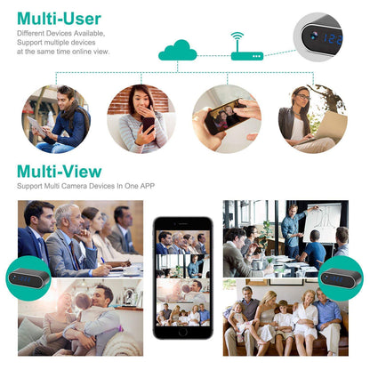 MINI CÁMARA ESPÍA RELOJ SEGURIDAD OCULTA WIFI 1080P DETECTOR