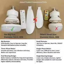 ABANICO TIPO BOMBILLO - FLOWER FAN LIGHT CEILIN (4 ASPAS)