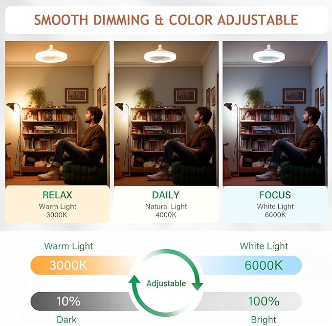 ABANICO CON LUCES LED Y AROMATIZANTE MULTIFUNCIONAL