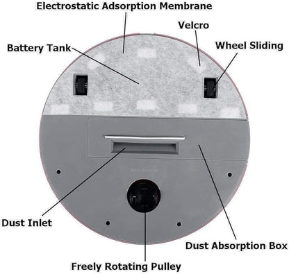 ASPIRADORA INTELIGENTE