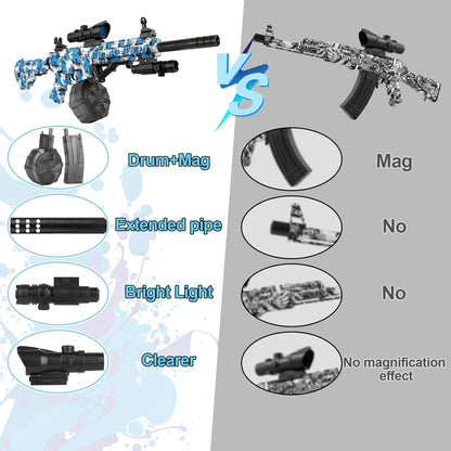 PISTOLA HIDRO GEL CON VISOR