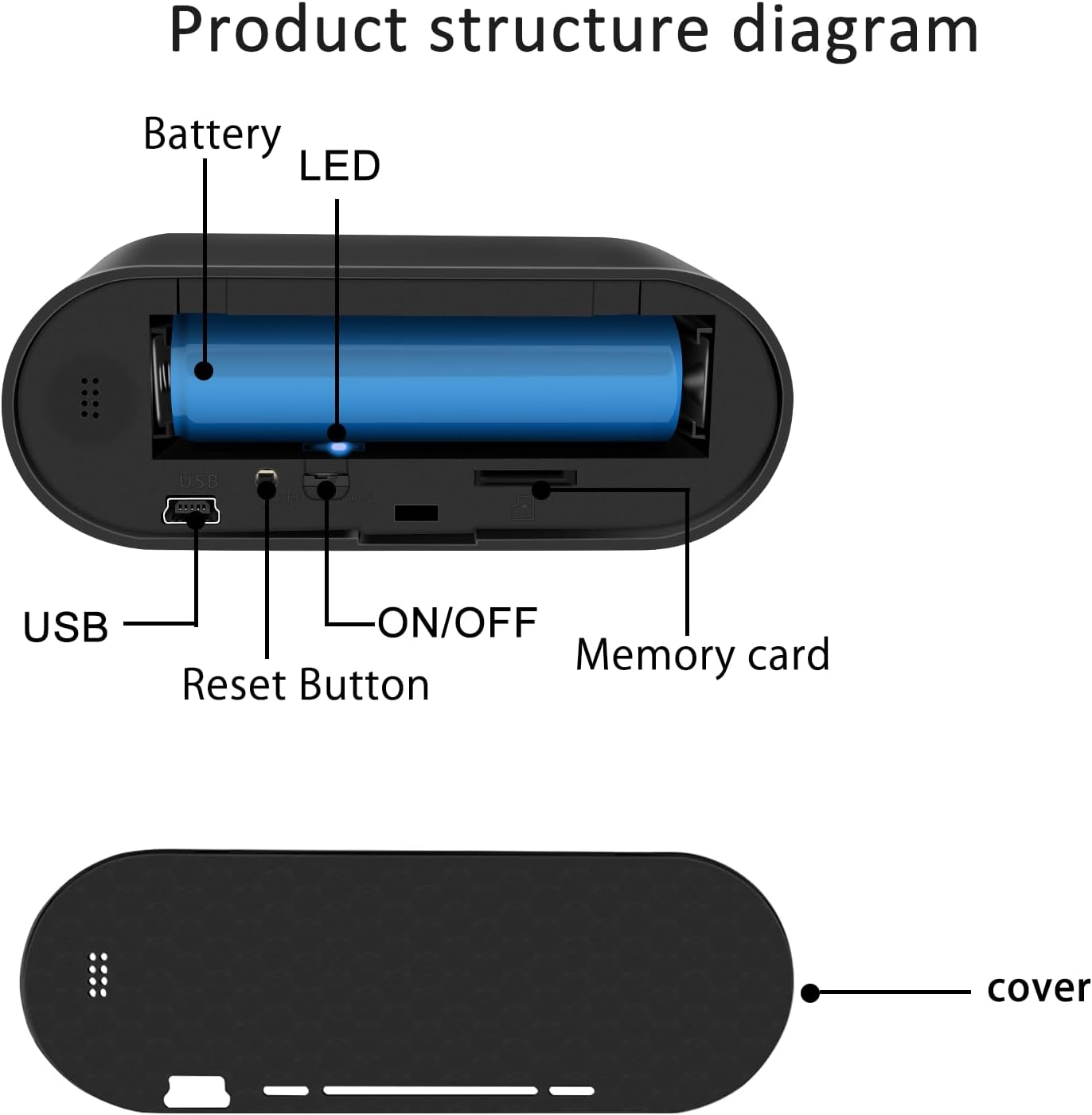 RELOJ CON CAMARA OCULTA ESPIA